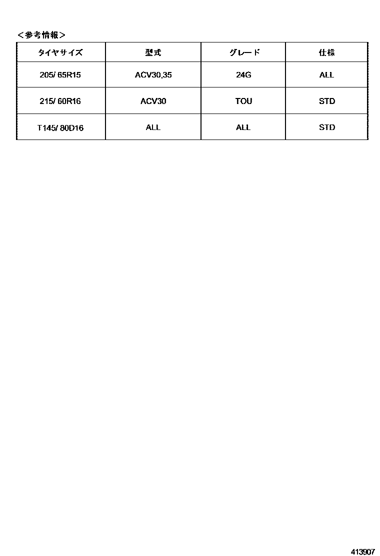 Toyota CAMRY 车轮和车轮盖 EPC diagram — 413907