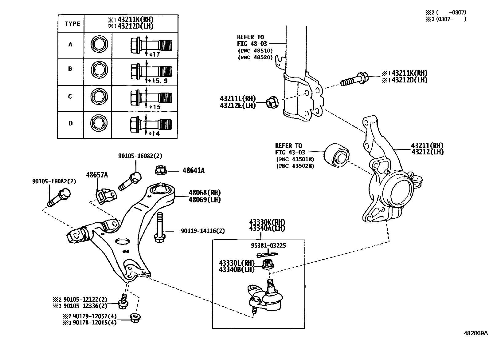 Toyota CAMRY 前桥控制臂和转向节 EPC diagram — 482869A