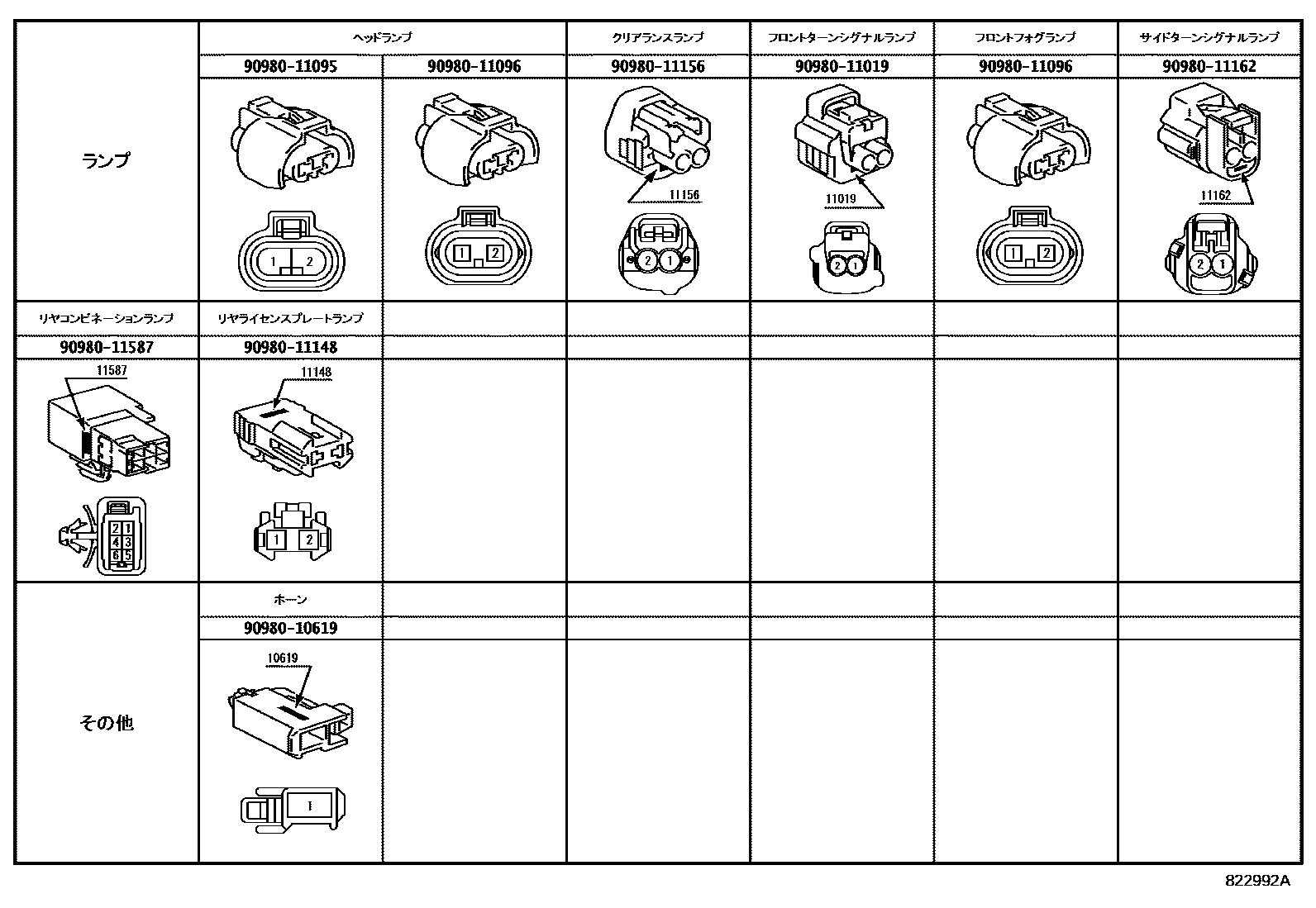 Toyota CAMRY 线束和卡夹 EPC diagram — 822992A
