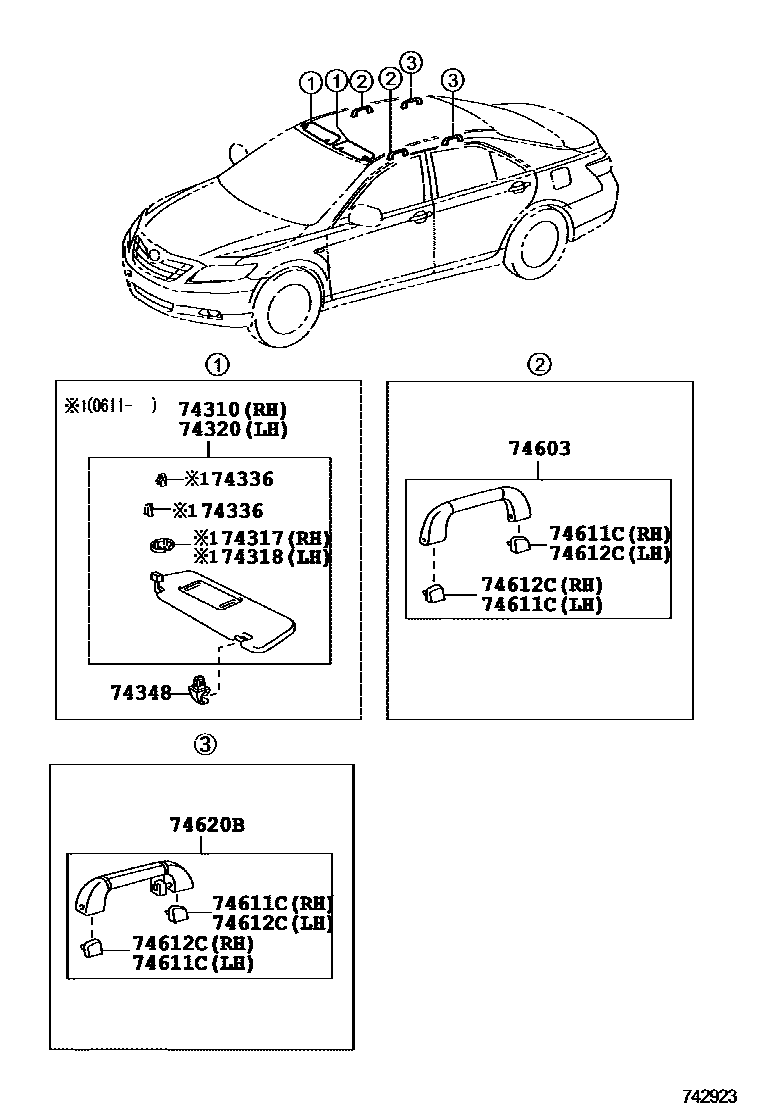 Toyota CAMRY 扶手和遮阳板 EPC diagram — 742923