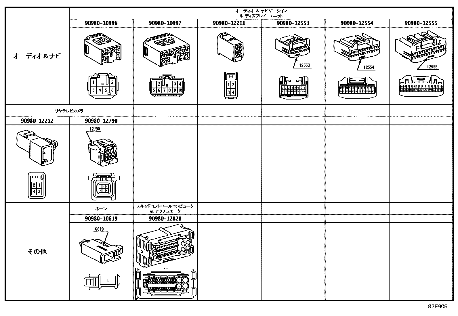 Toyota CAMRY 线束和卡夹 EPC diagram — 82E905