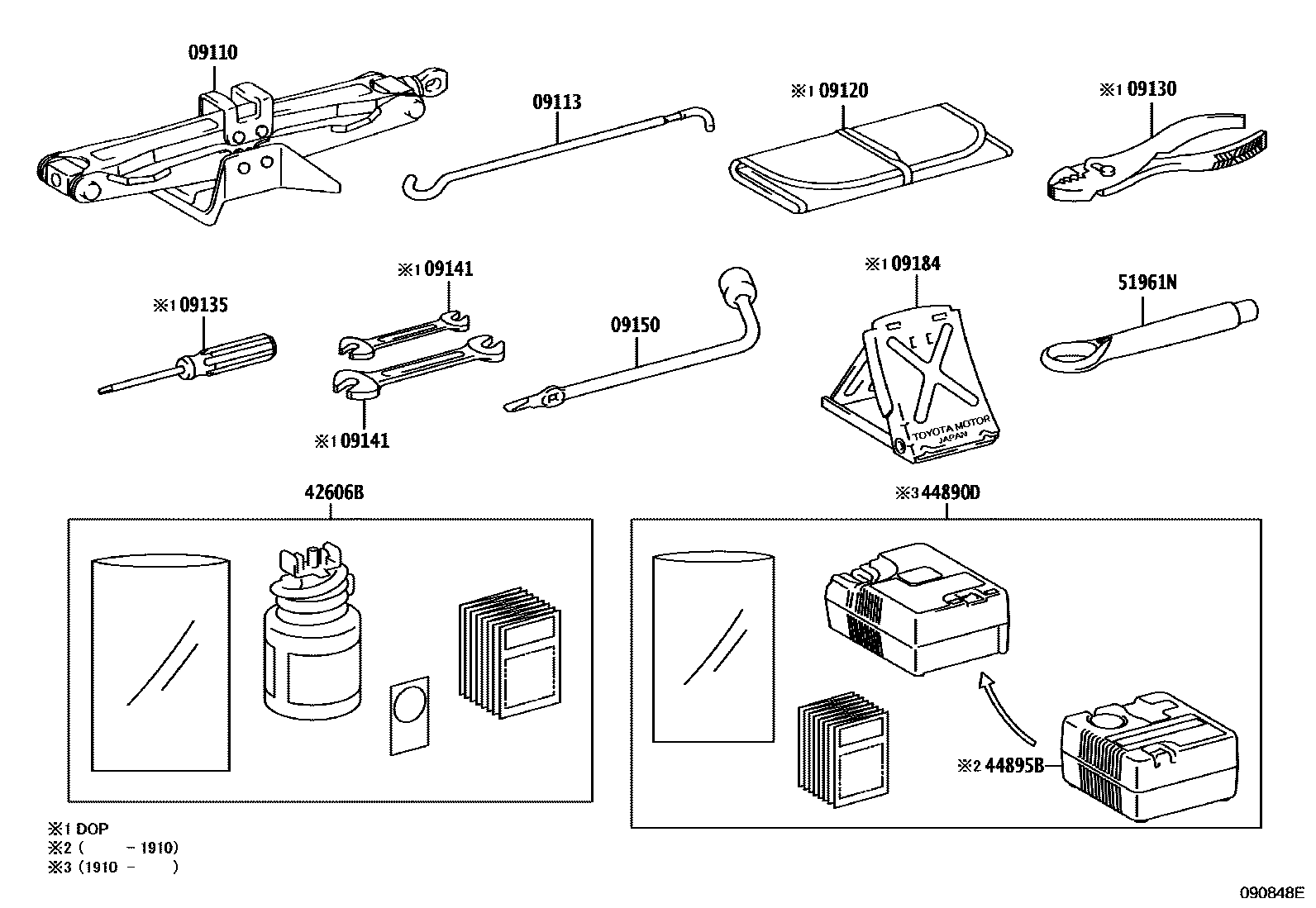 Toyota CAMRY Standard Tools EPC diagram — 090848E