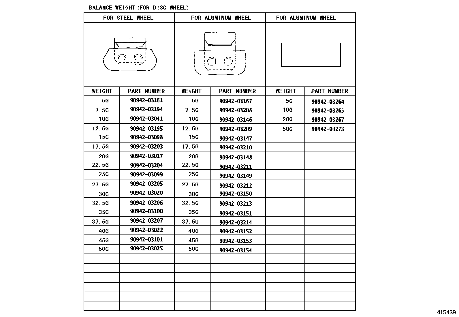 Toyota YARIS 车轮和车轮盖 EPC diagram — 415439