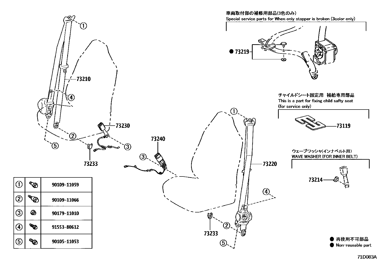 Toyota YARIS 安全带和儿童保护座椅 EPC diagram — 71D083A
