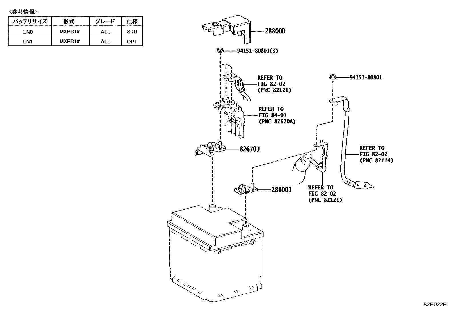 Toyota YARIS 蓄电池和蓄电池电缆 EPC diagram — 82E022E