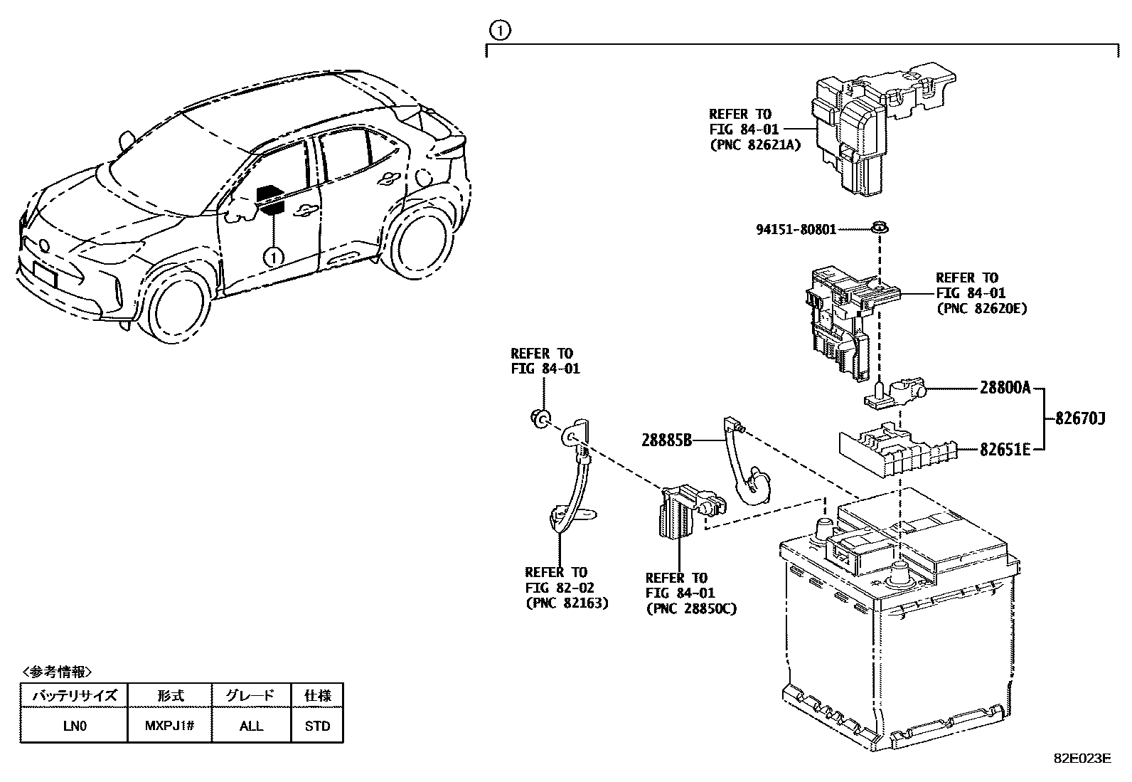 Toyota YARIS 蓄电池和蓄电池电缆 EPC diagram — 82E023E