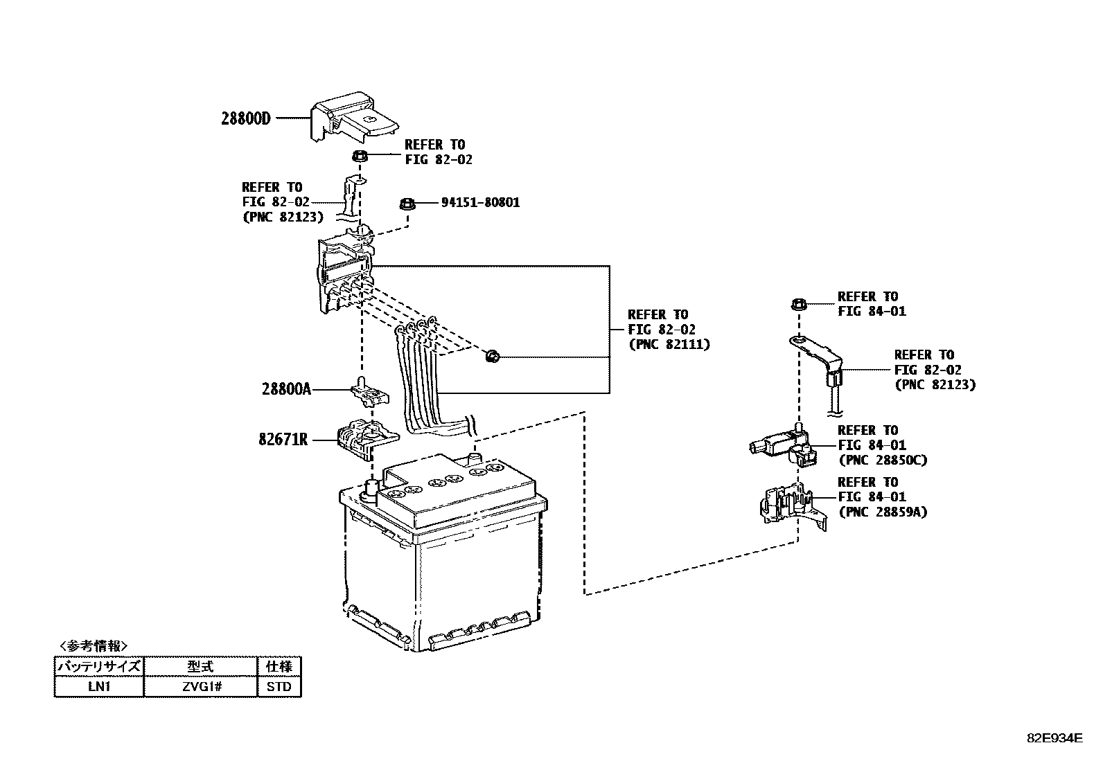 Toyota COROLLA 蓄电池和蓄电池电缆 EPC diagram — 82E934E