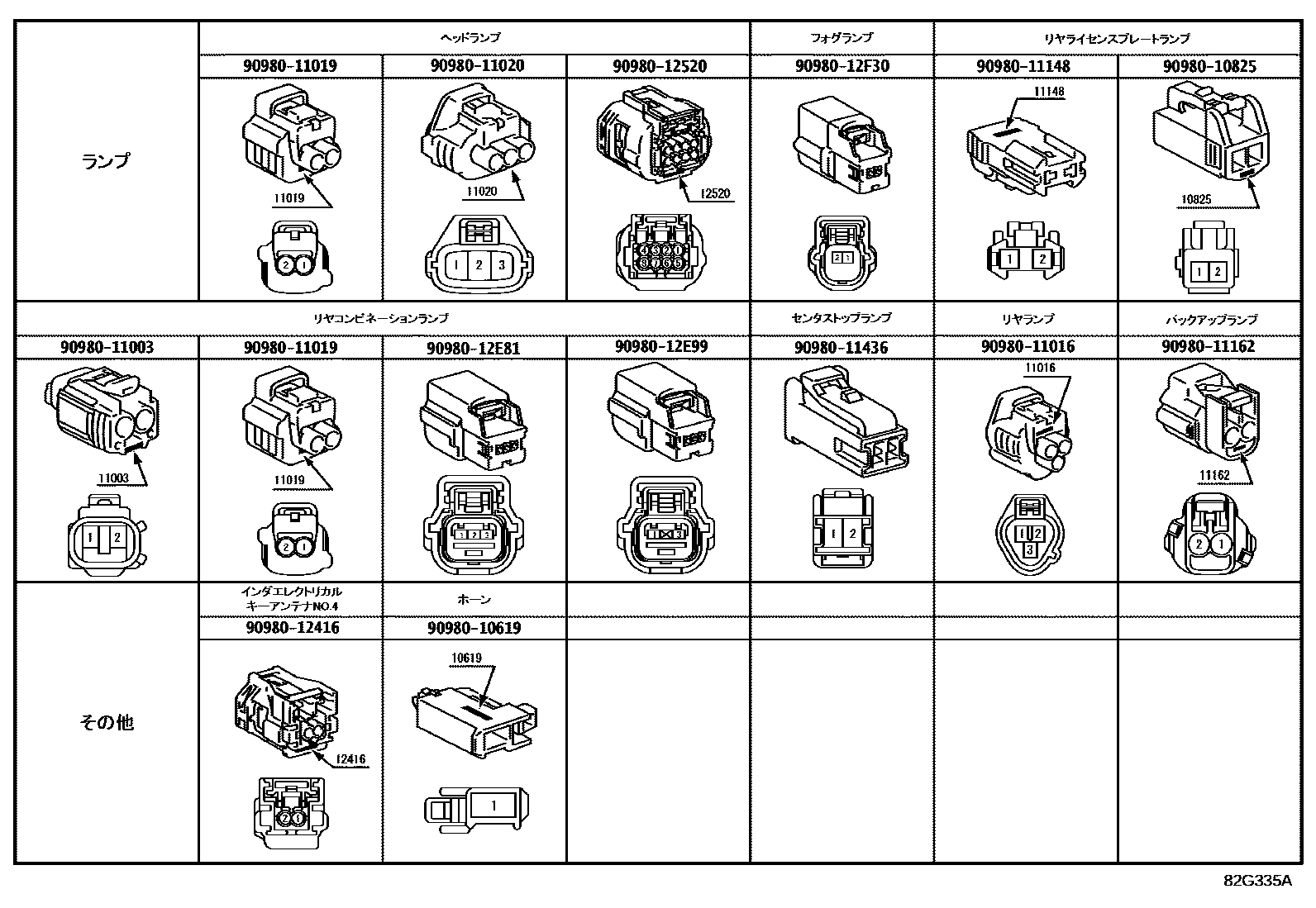 Toyota COROLLA 线束和卡夹 EPC diagram — 82G335A