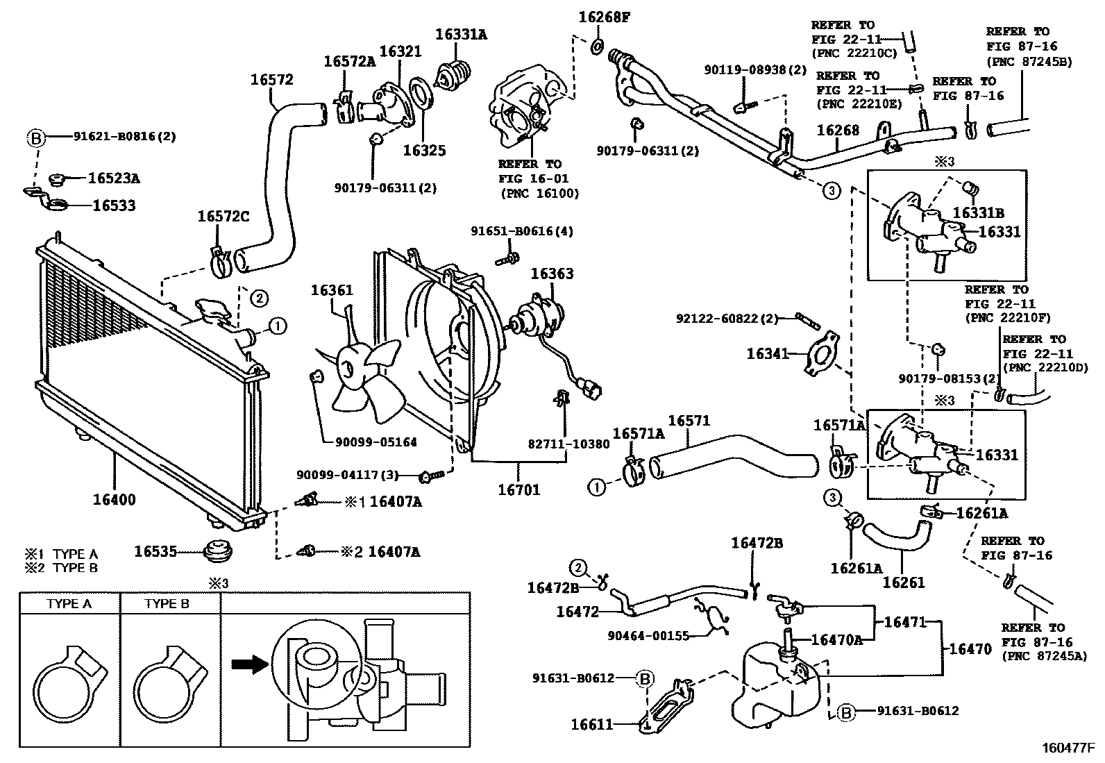 Toyota RAV4 RADIATOR & WATER OUTLET EPC diagram — 160477F