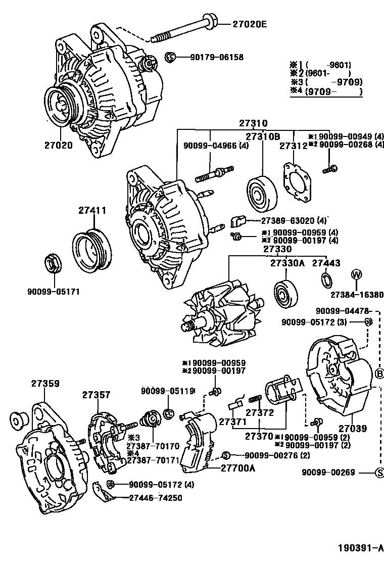 Toyota RAV4 Alternator EPC diagram — 190391A