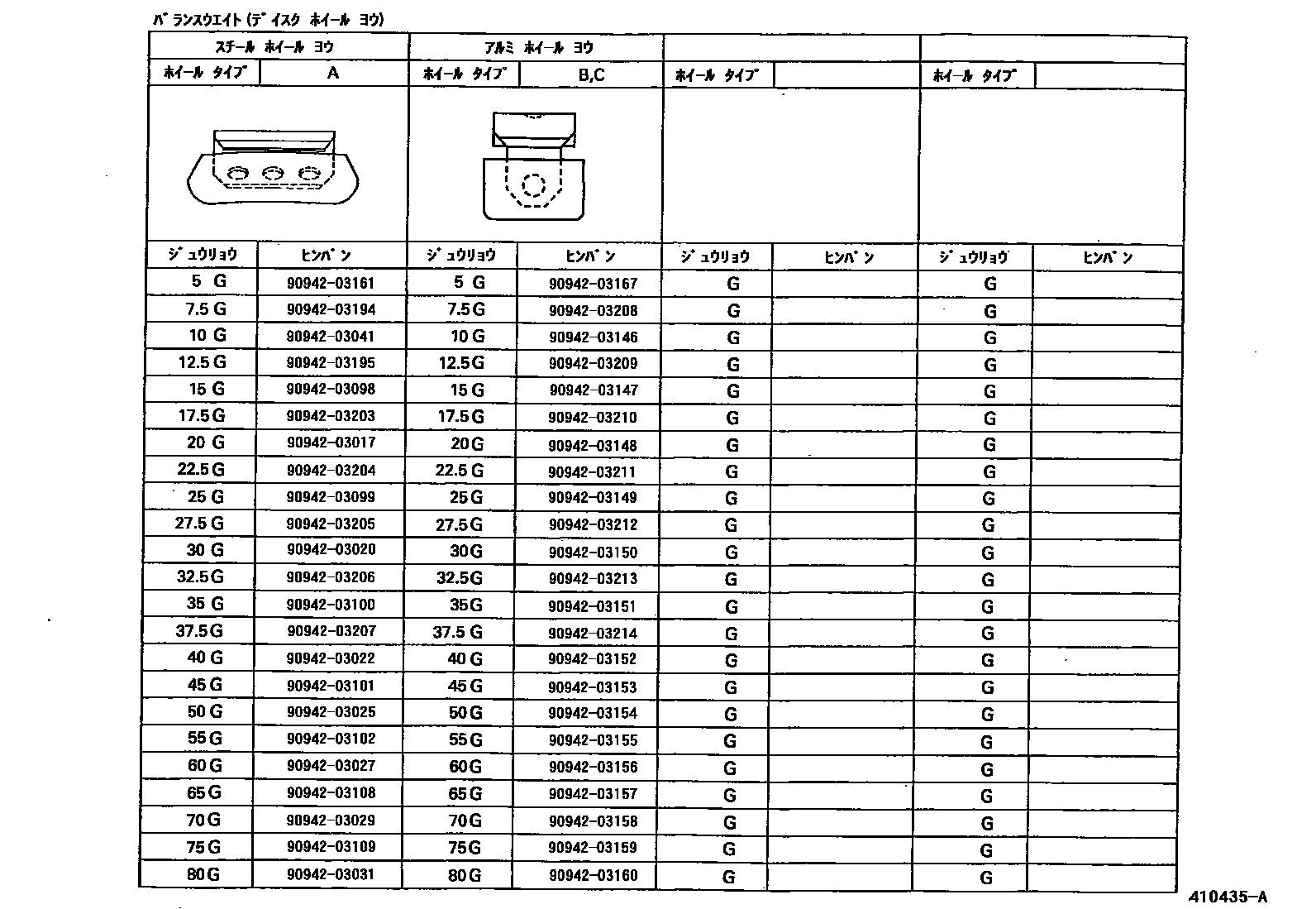 Toyota RAV4 车轮和车轮盖 EPC diagram — 410435A