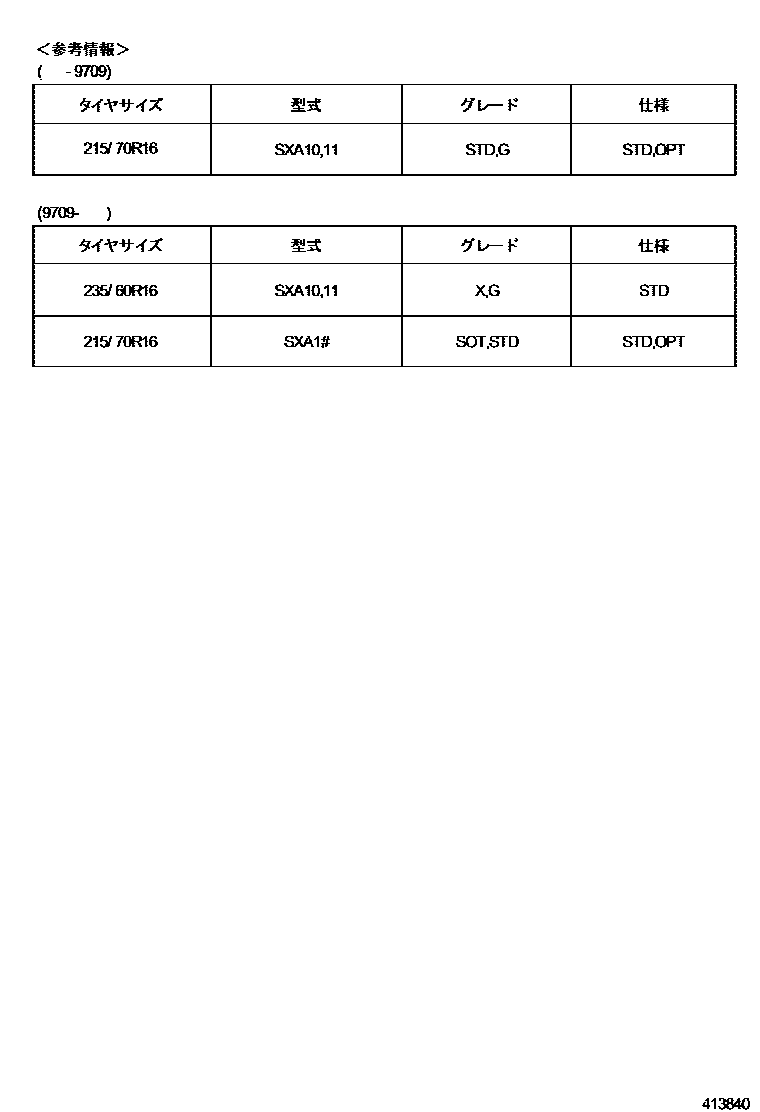 Toyota RAV4 车轮和车轮盖 EPC diagram — 413840