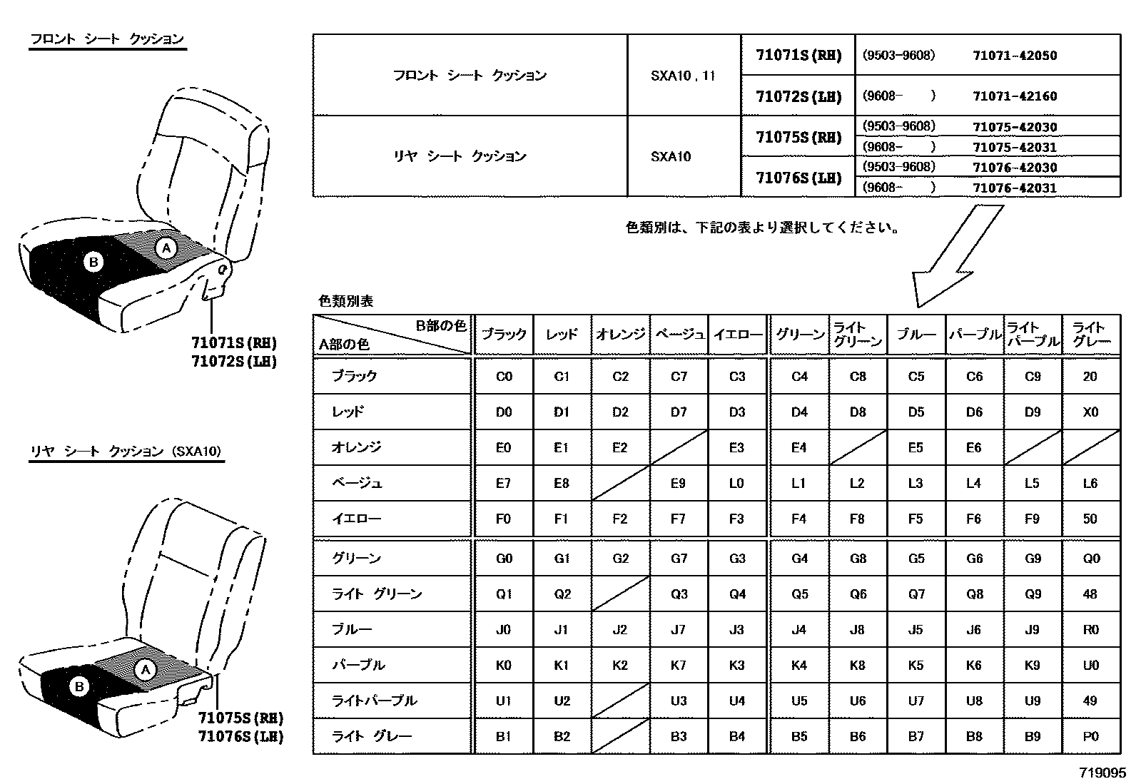 Toyota RAV4 座椅和座椅滑轨 EPC diagram — 719095