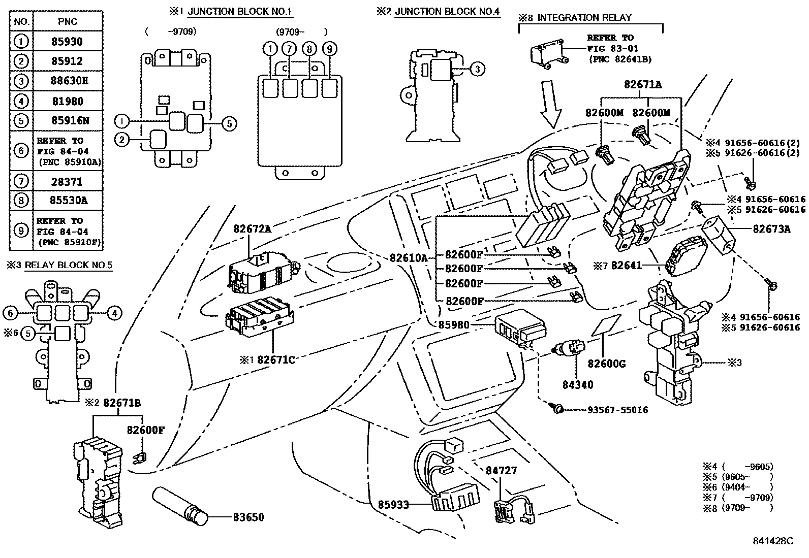 Toyota RAV4 开关和继电器和ECU EPC diagram — 841428C