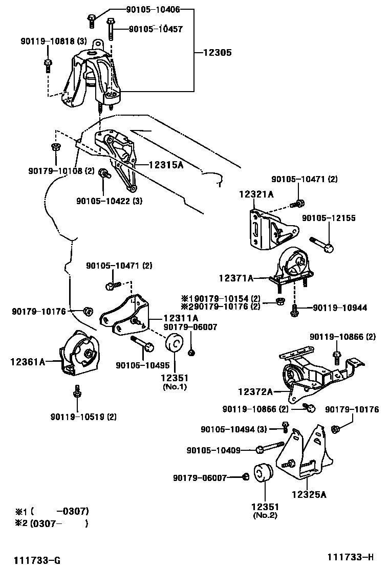 Toyota RAV4 Engine Mounting EPC diagram — 111733H