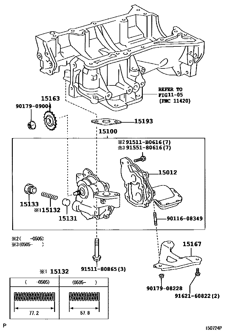 Toyota RAV4 Engine Oil Pump EPC diagram — 150724P