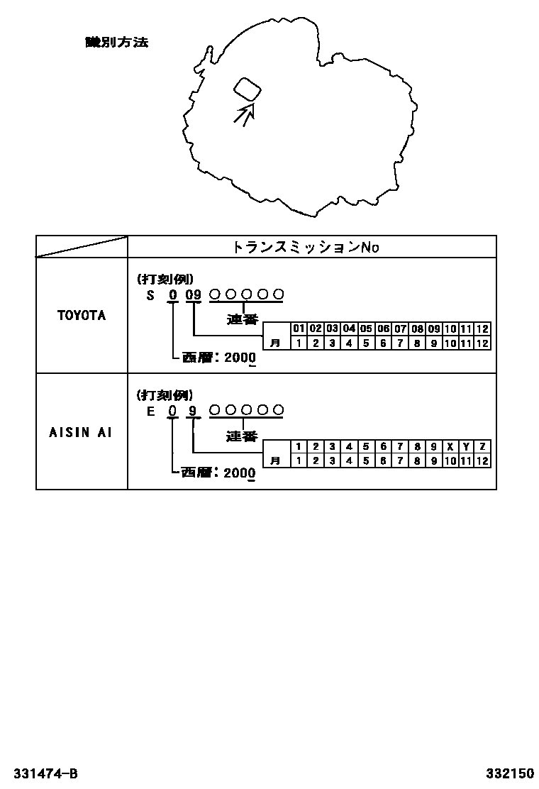 Toyota RAV4 传动桥或变速器总成和衬垫组件(MTM) EPC diagram — 332150