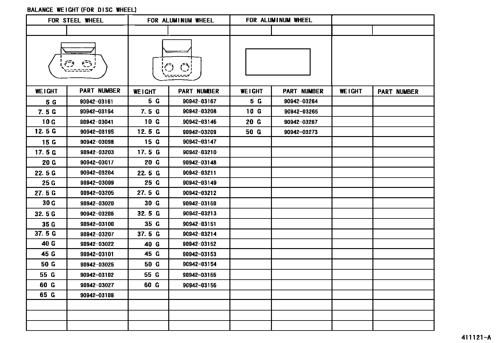 Toyota RAV4 车轮和车轮盖 EPC diagram — 411121A
