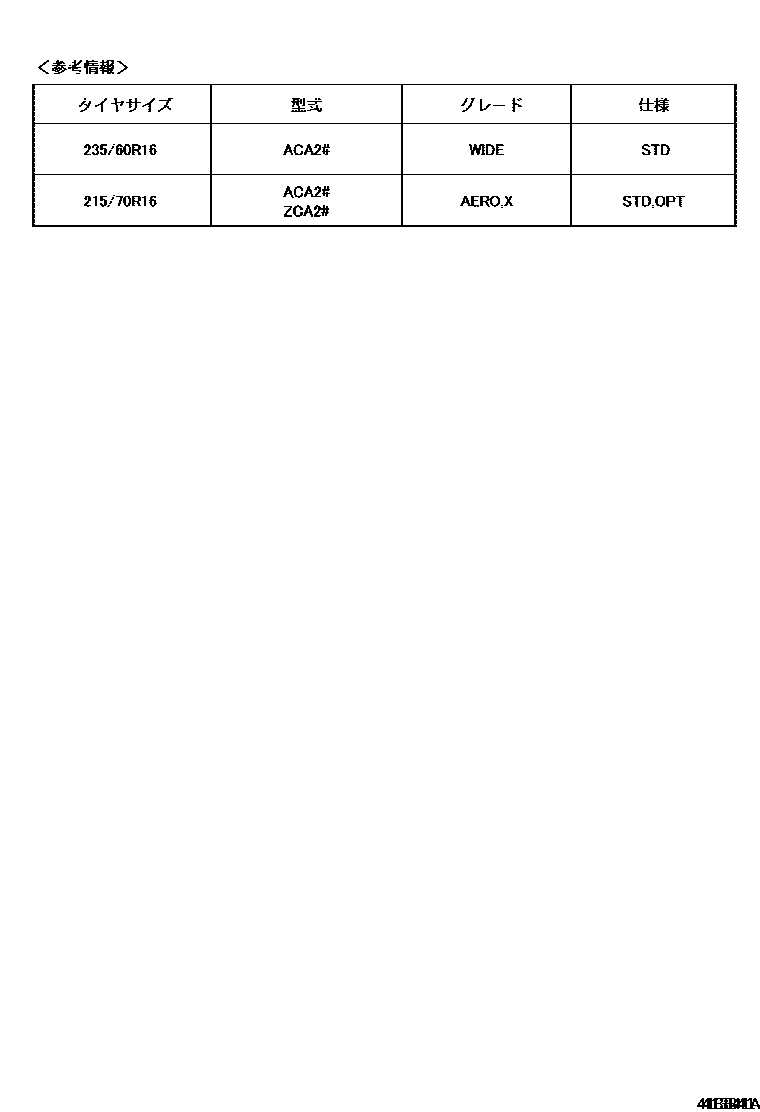 Toyota RAV4 车轮和车轮盖 EPC diagram — 413841A