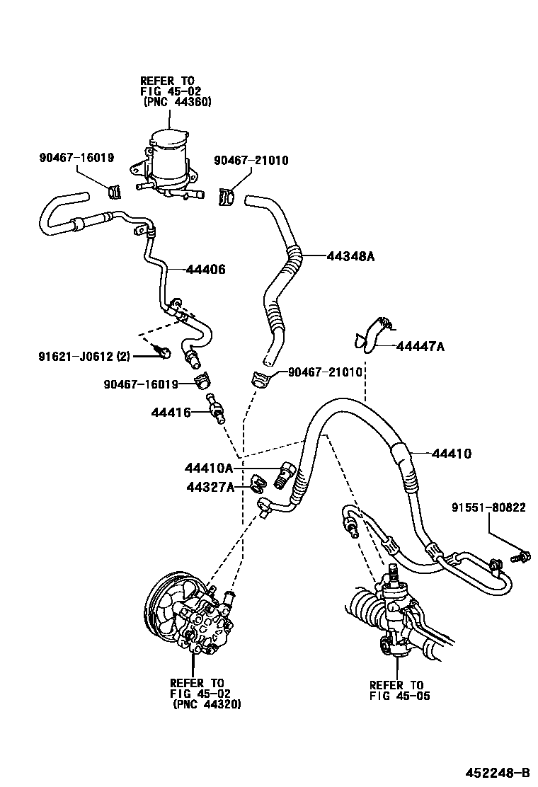 Toyota RAV4 动力转向配管 EPC diagram — 452248B