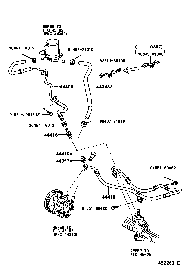 Toyota RAV4 动力转向配管 EPC diagram — 452263E