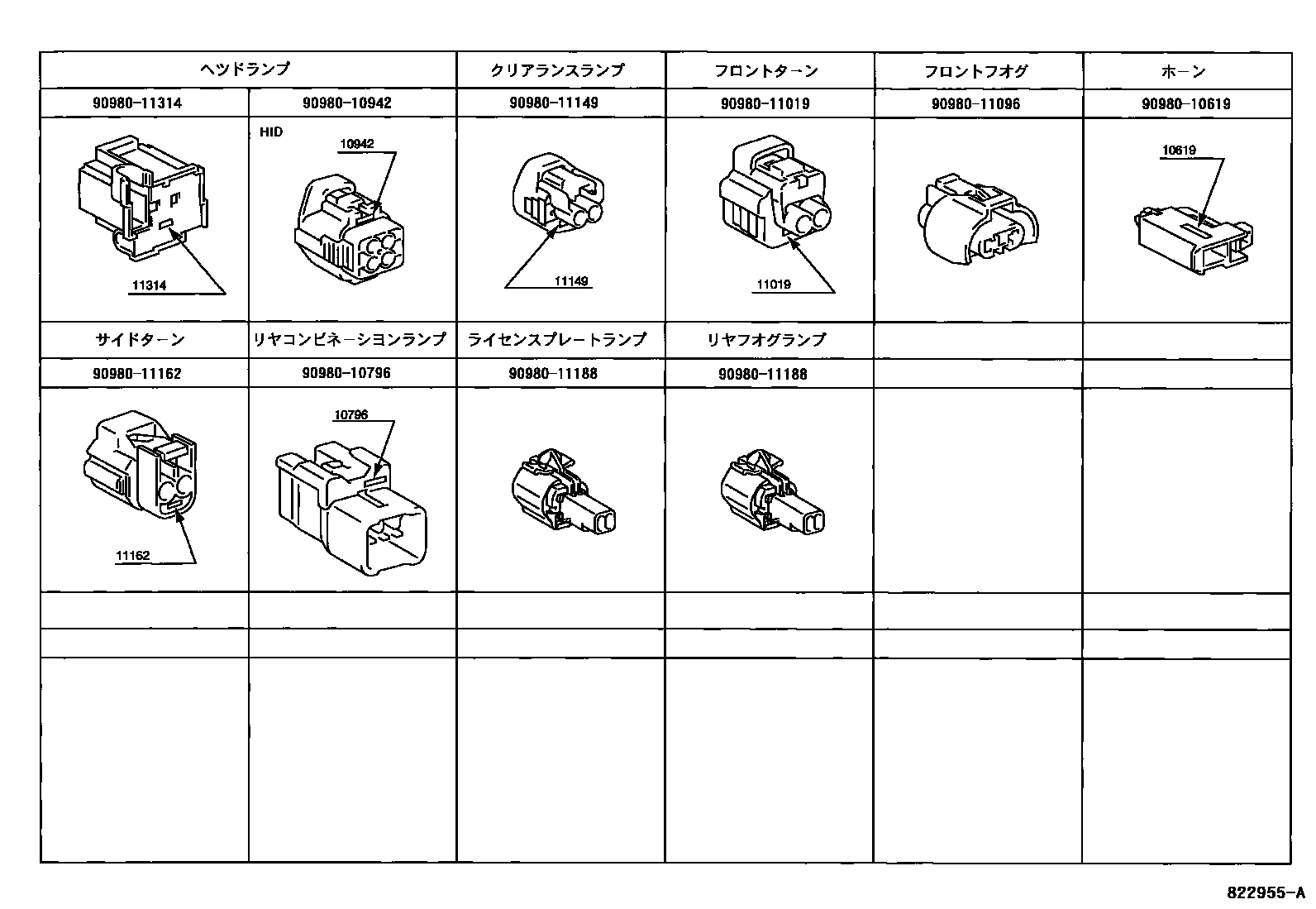 Toyota RAV4 线束和卡夹 EPC diagram — 822955A