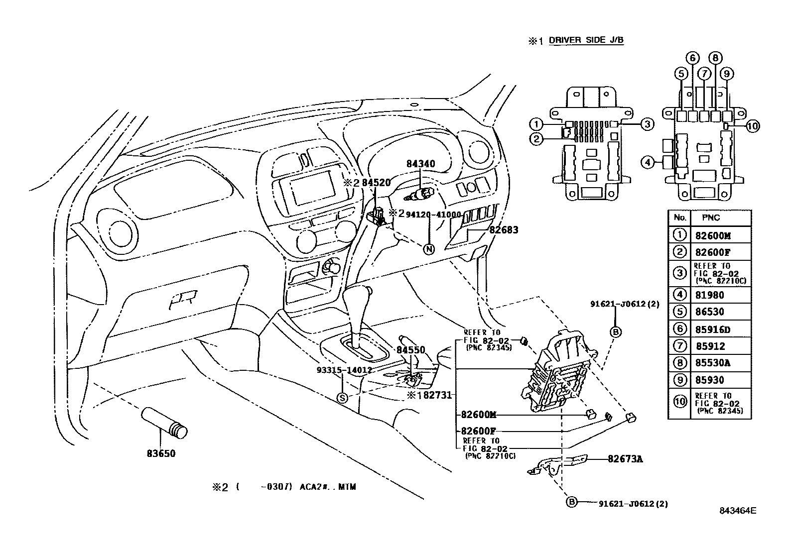 Toyota RAV4 开关和继电器和ECU EPC diagram — 843464E