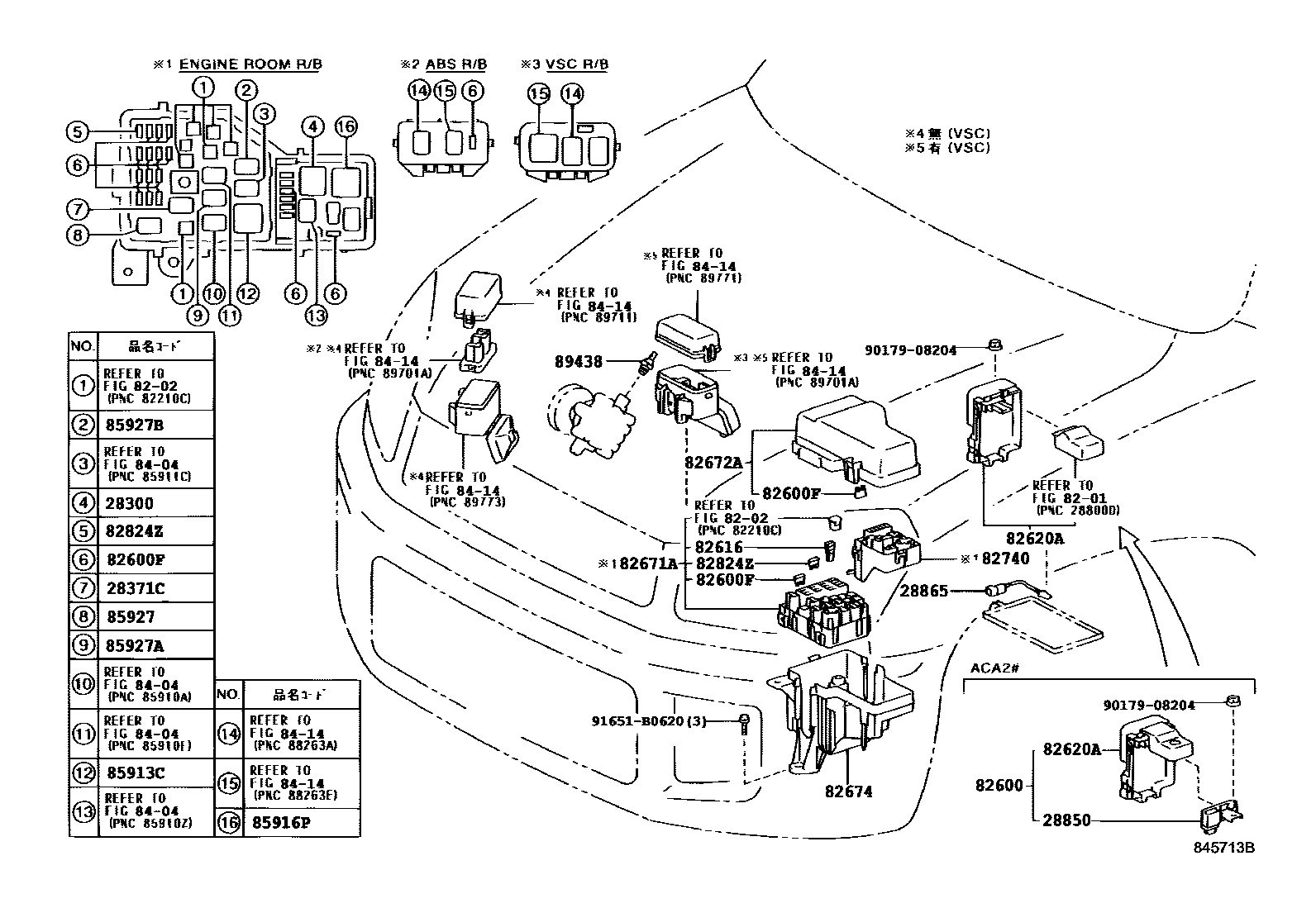 Toyota RAV4 开关和继电器和ECU EPC diagram — 845713B