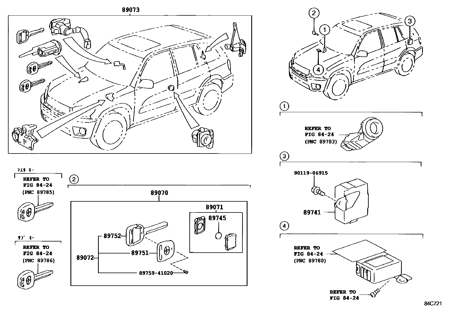 Toyota RAV4 遥控门锁 EPC diagram — 84C721