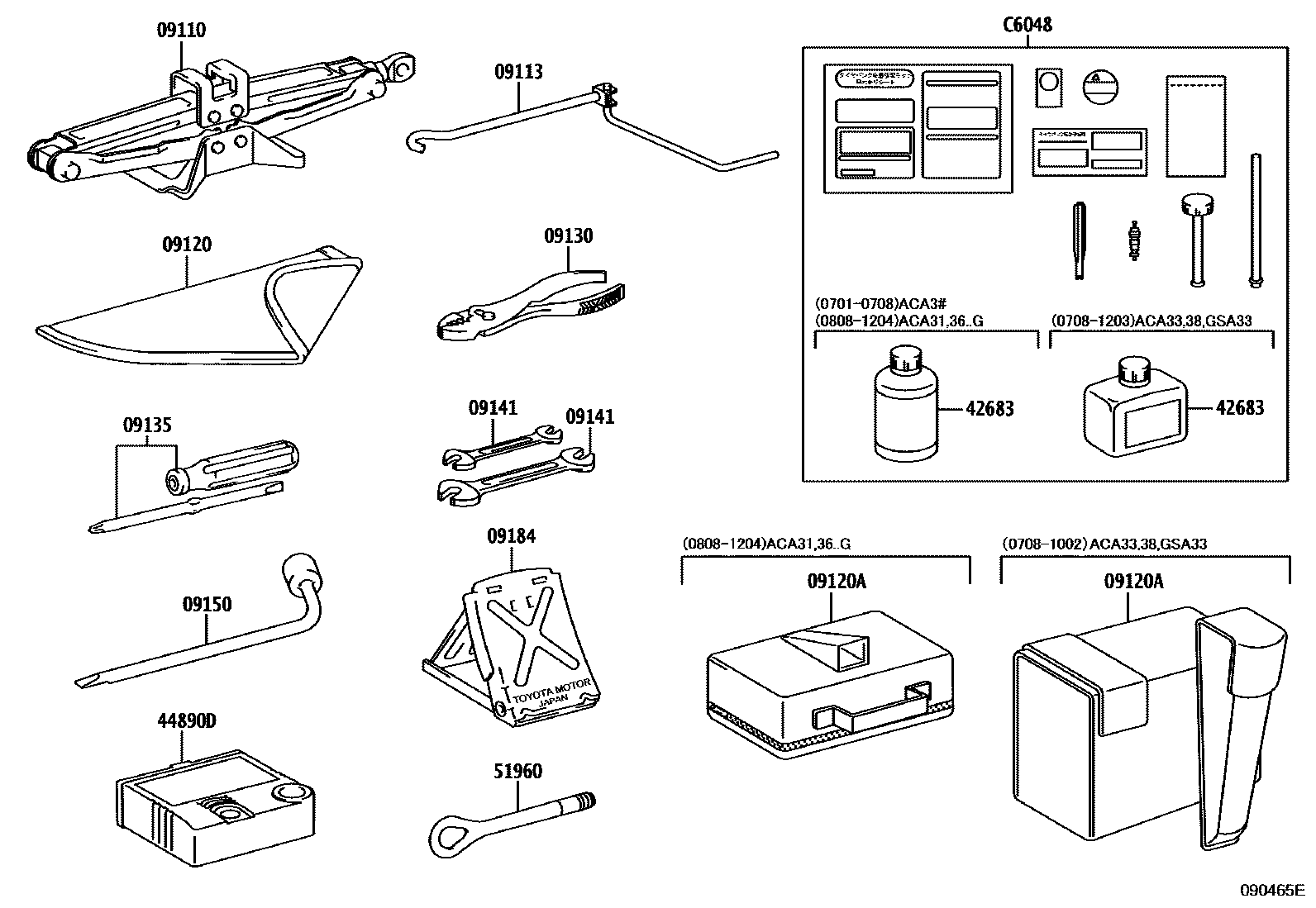 Toyota RAV4 Standard Tools EPC diagram — 090465E