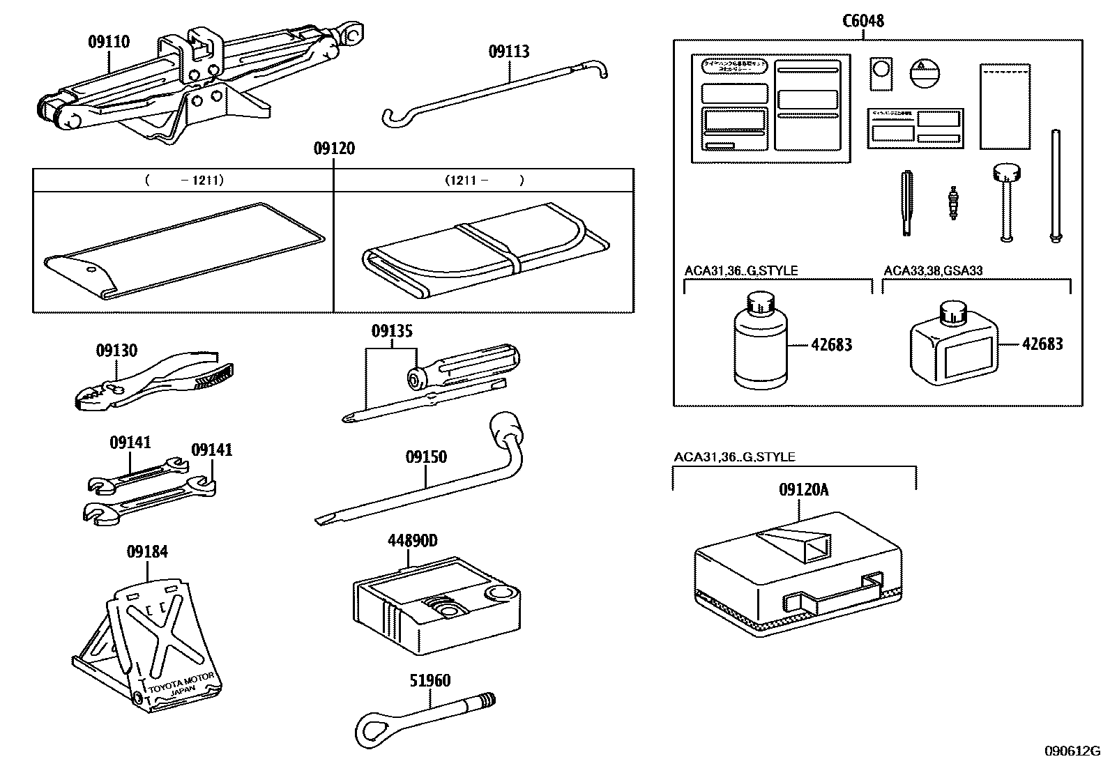 Toyota RAV4 Standard Tools EPC diagram — 090612G