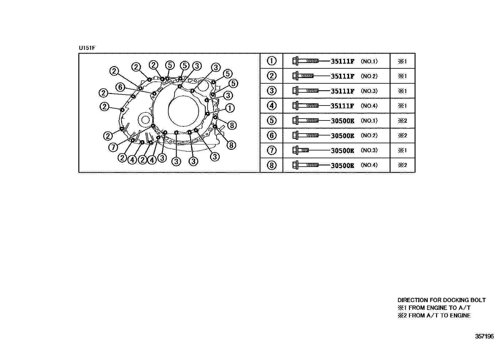 Toyota RAV4 变速器壳和油底壳(ATM) EPC diagram — 357196