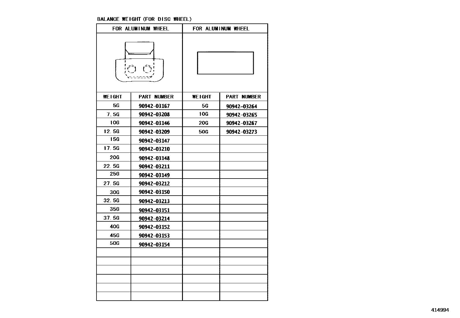 Toyota RAV4 车轮和车轮盖 EPC diagram — 414994
