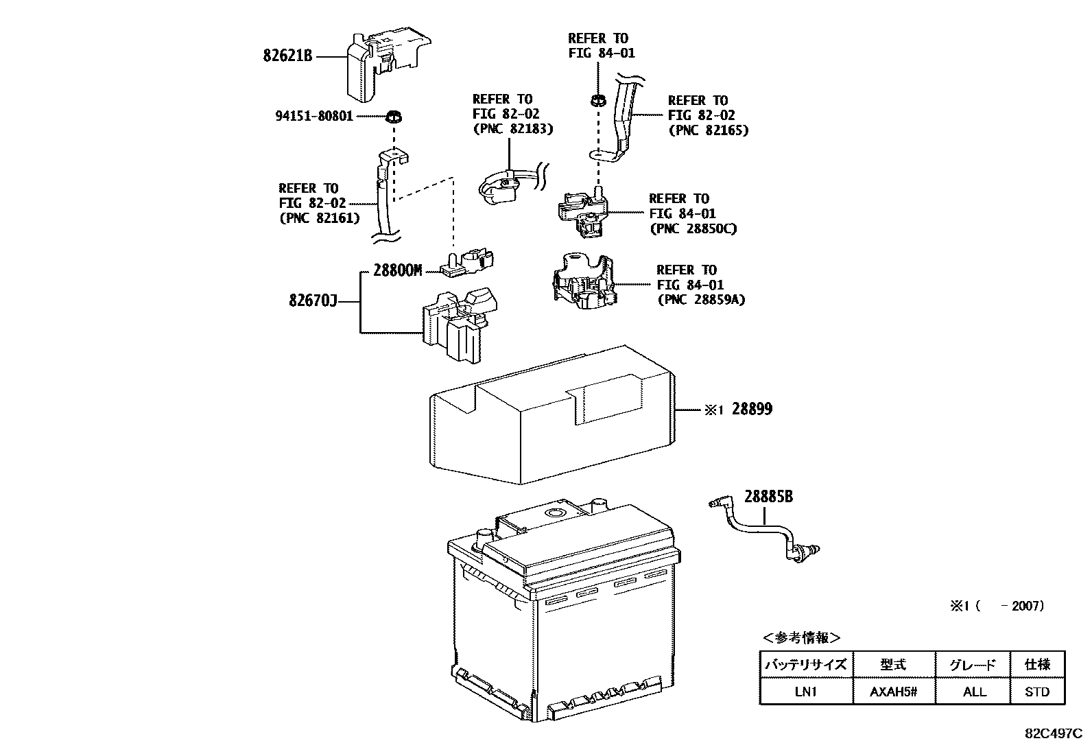 Toyota RAV4 蓄电池和蓄电池电缆 EPC diagram — 82C497C
