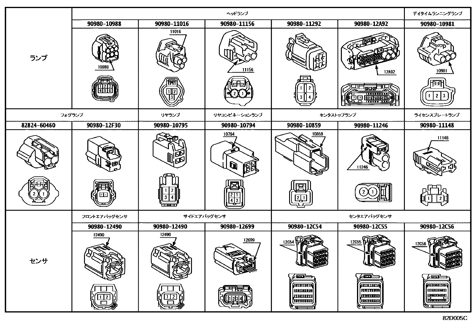 Toyota RAV4 线束和卡夹 EPC diagram — 82D005C