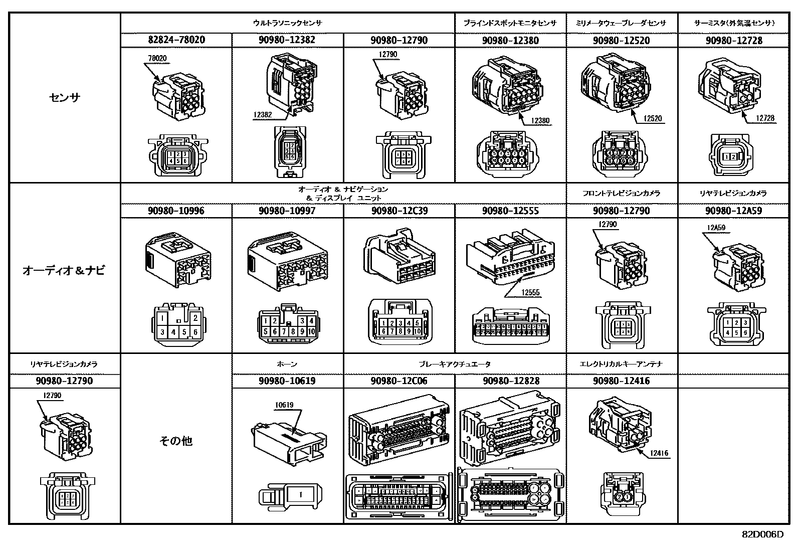 Toyota RAV4 线束和卡夹 EPC diagram — 82D006D