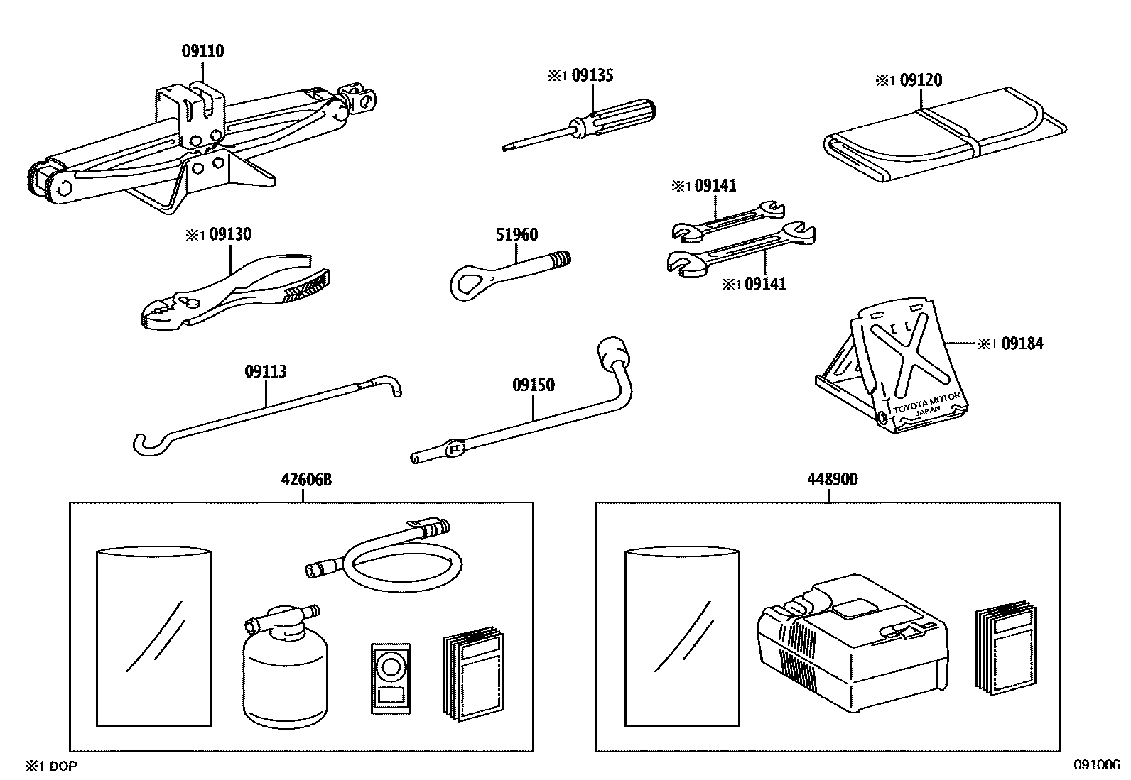 Toyota RAV4 Standard Tools EPC diagram — 091006