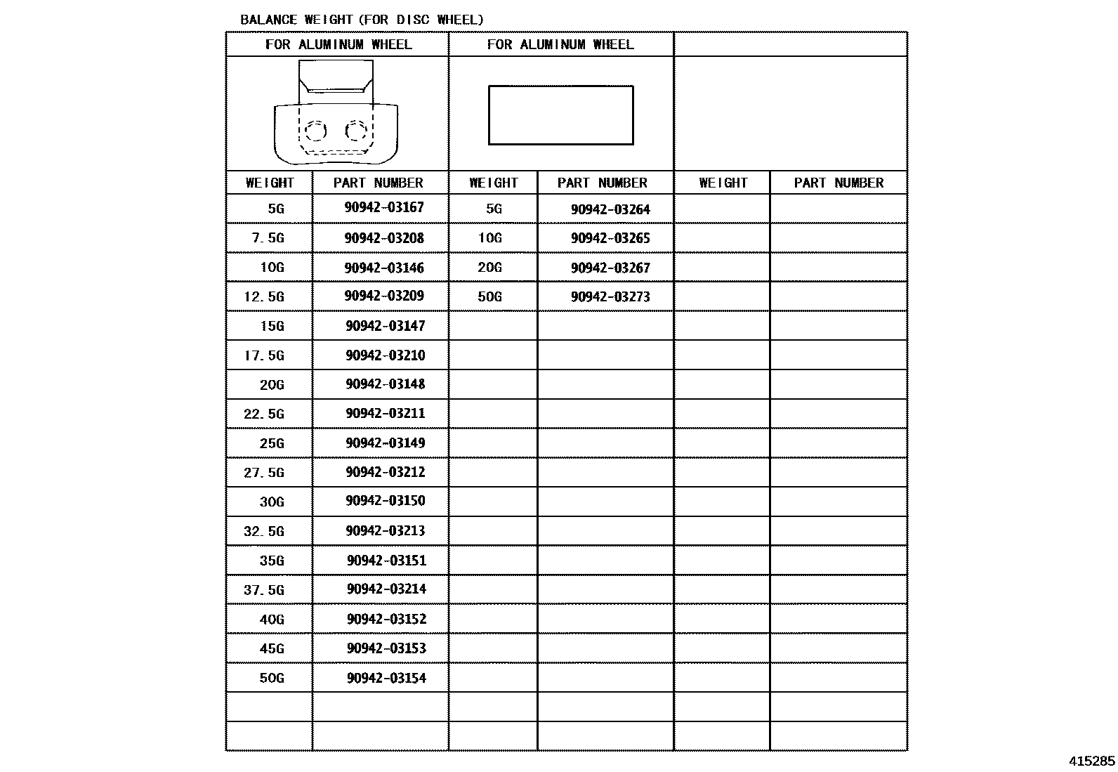 Toyota RAV4 车轮和车轮盖 EPC diagram — 415285