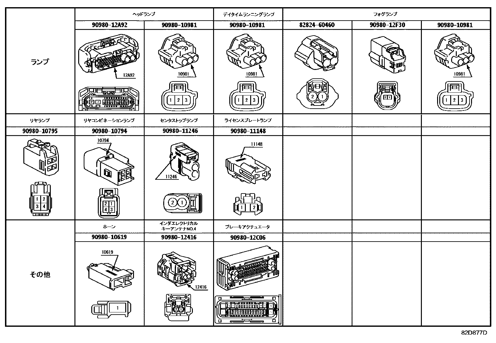 Toyota RAV4 线束和卡夹 EPC diagram — 82D877D