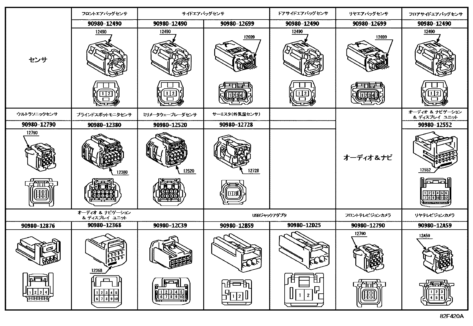 Toyota RAV4 线束和卡夹 EPC diagram — 82F420A