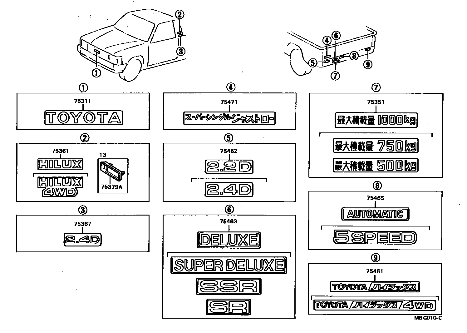 Toyota HILUX 徽标和铭牌 EPC diagram — MBG010C