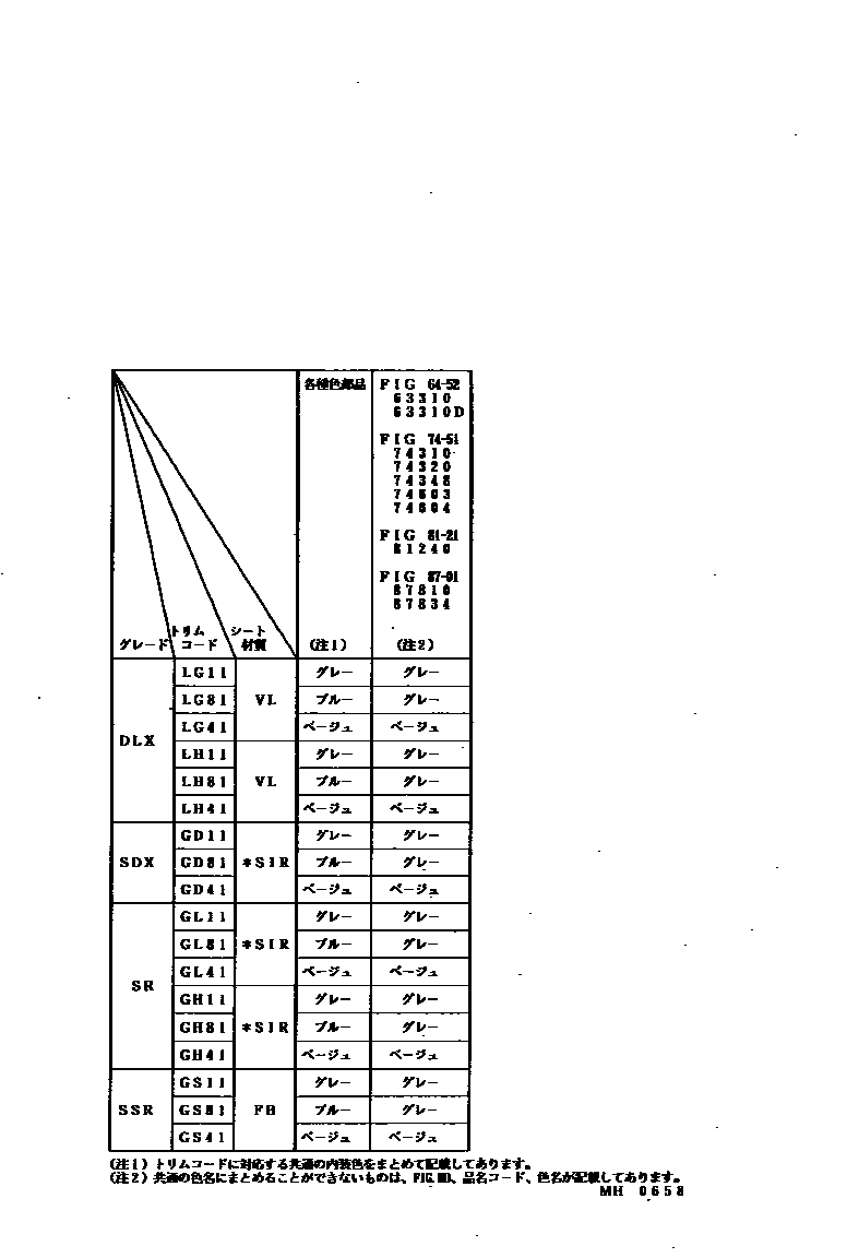 Toyota HILUX 颜色判定表 EPC diagram — MH0658