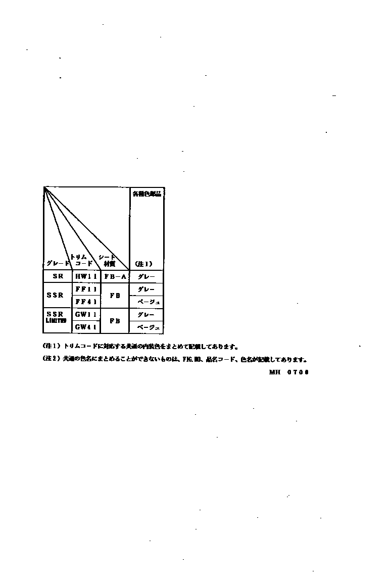 Toyota HILUX 颜色判定表 EPC diagram — MH0700