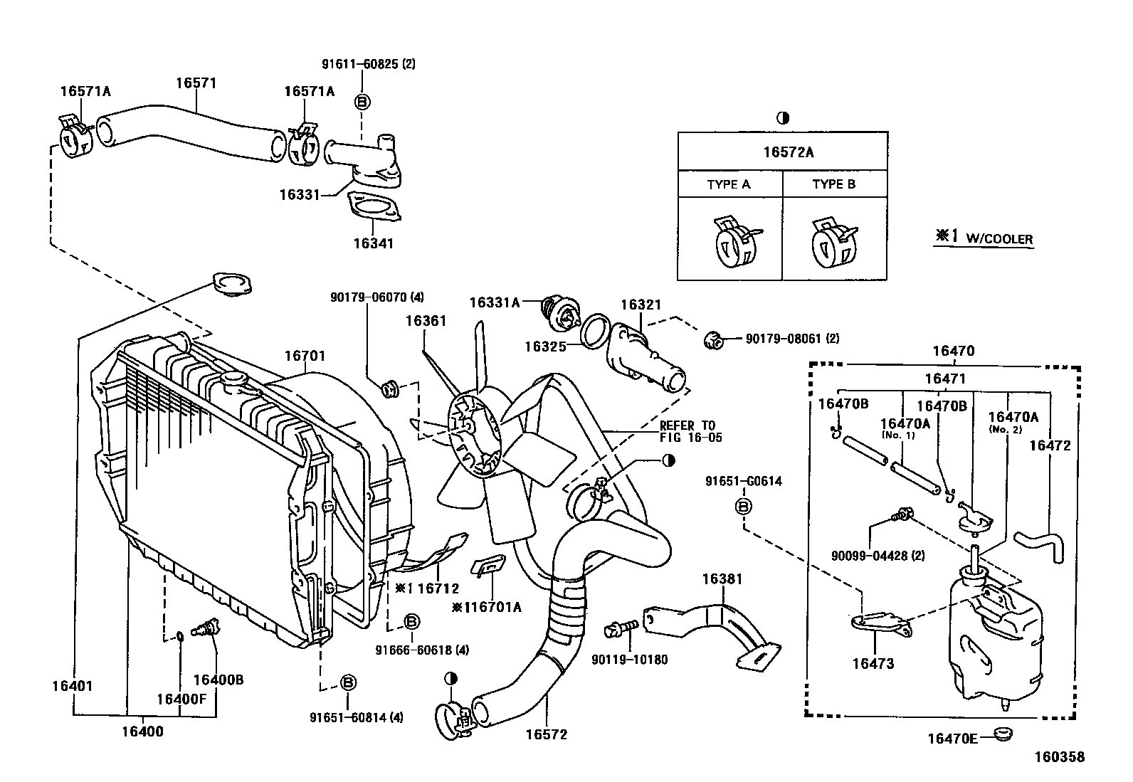 Toyota HILUX RADIATOR & WATER OUTLET EPC diagram — 160358