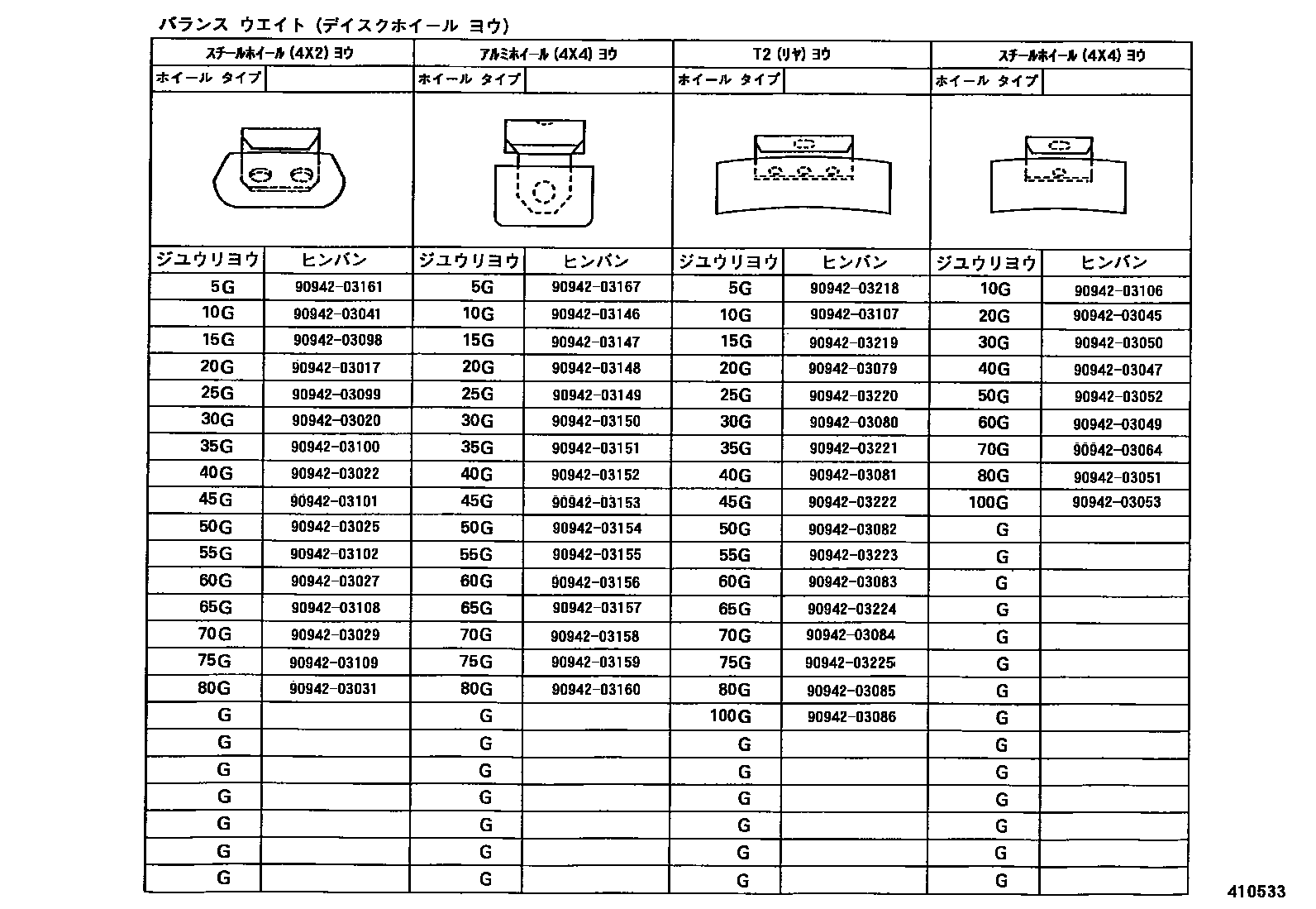 Toyota HILUX 车轮和车轮盖 EPC diagram — 410533