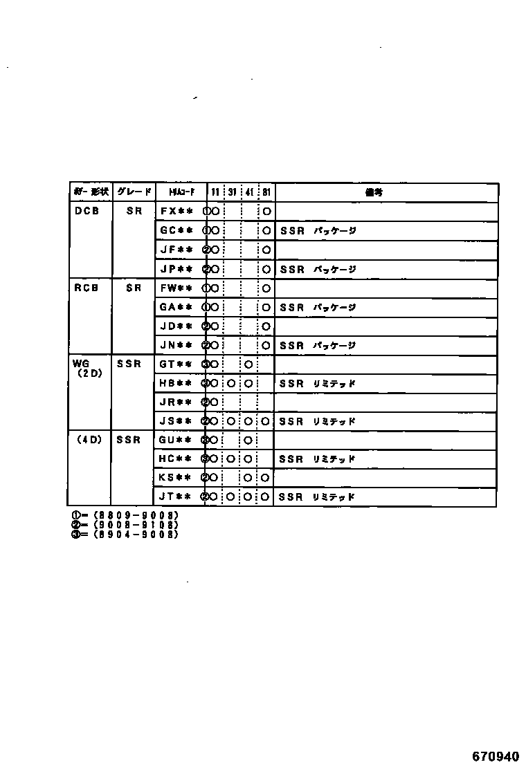 Toyota HILUX 前门板和前门玻璃 EPC diagram — 670940