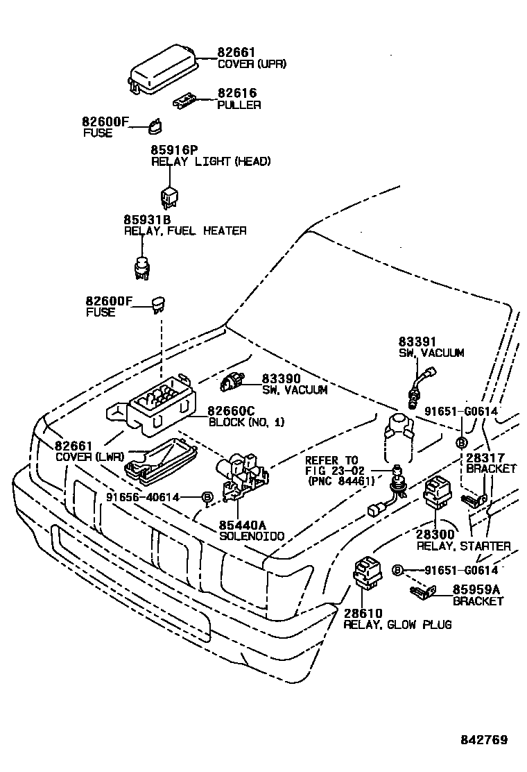 Toyota HILUX 开关和继电器和ECU EPC diagram — 842769