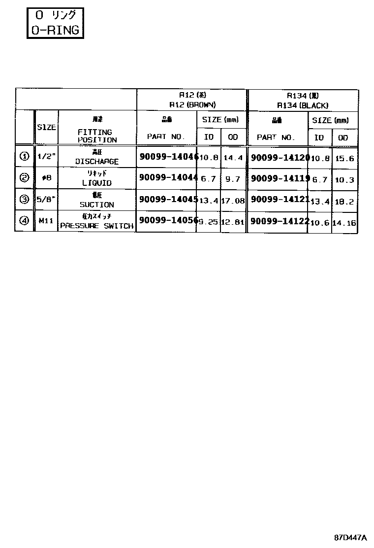 Toyota HILUX 暖风和空调系统 - 冷却器组件 EPC diagram — 87D447A