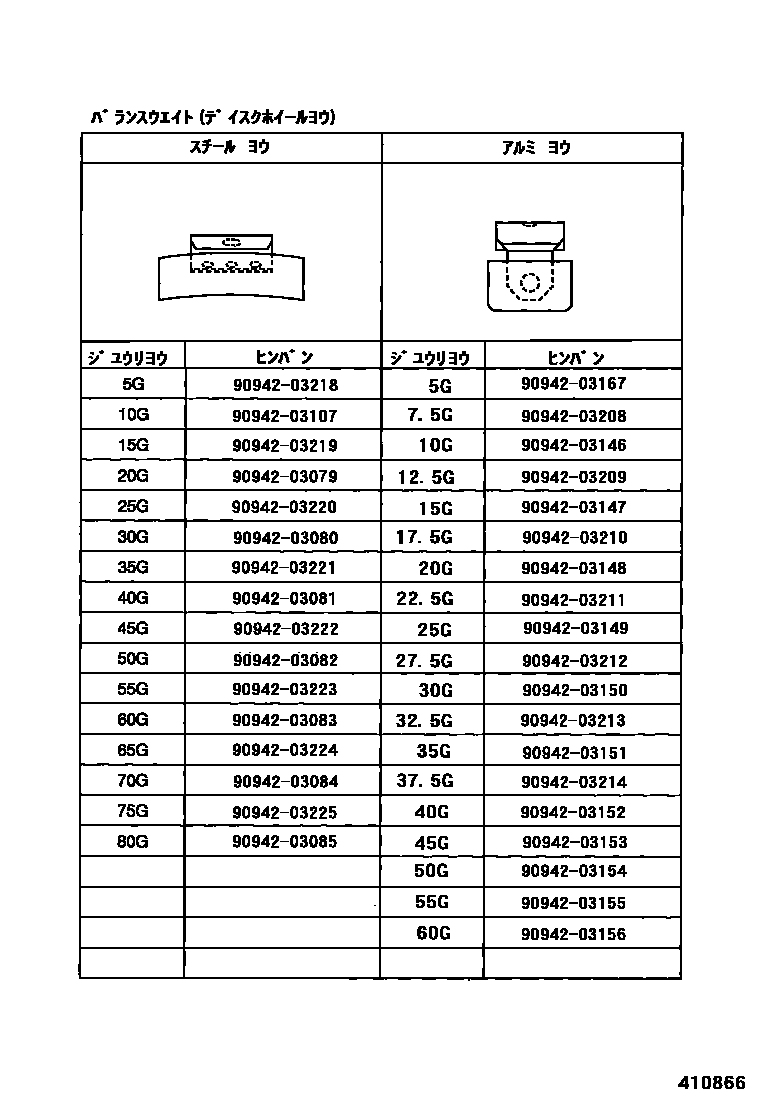 Toyota HILUX 车轮和车轮盖 EPC diagram — 410866