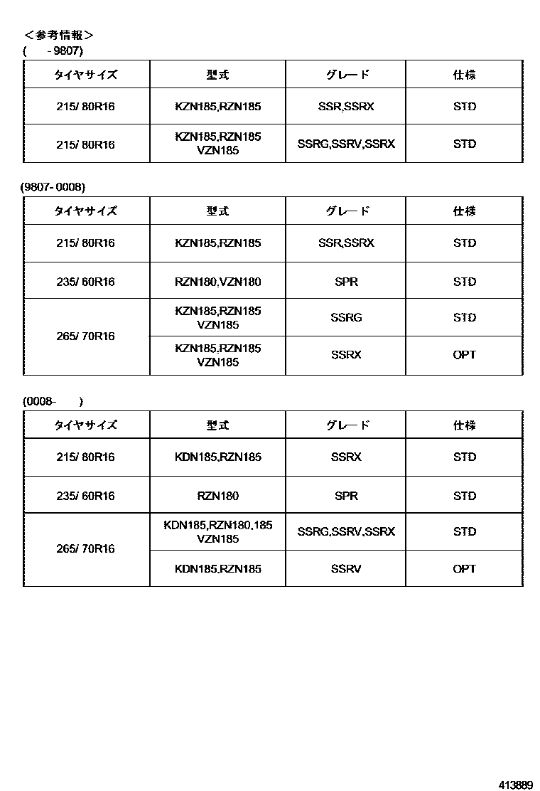 Toyota HILUX 车轮和车轮盖 EPC diagram — 413889